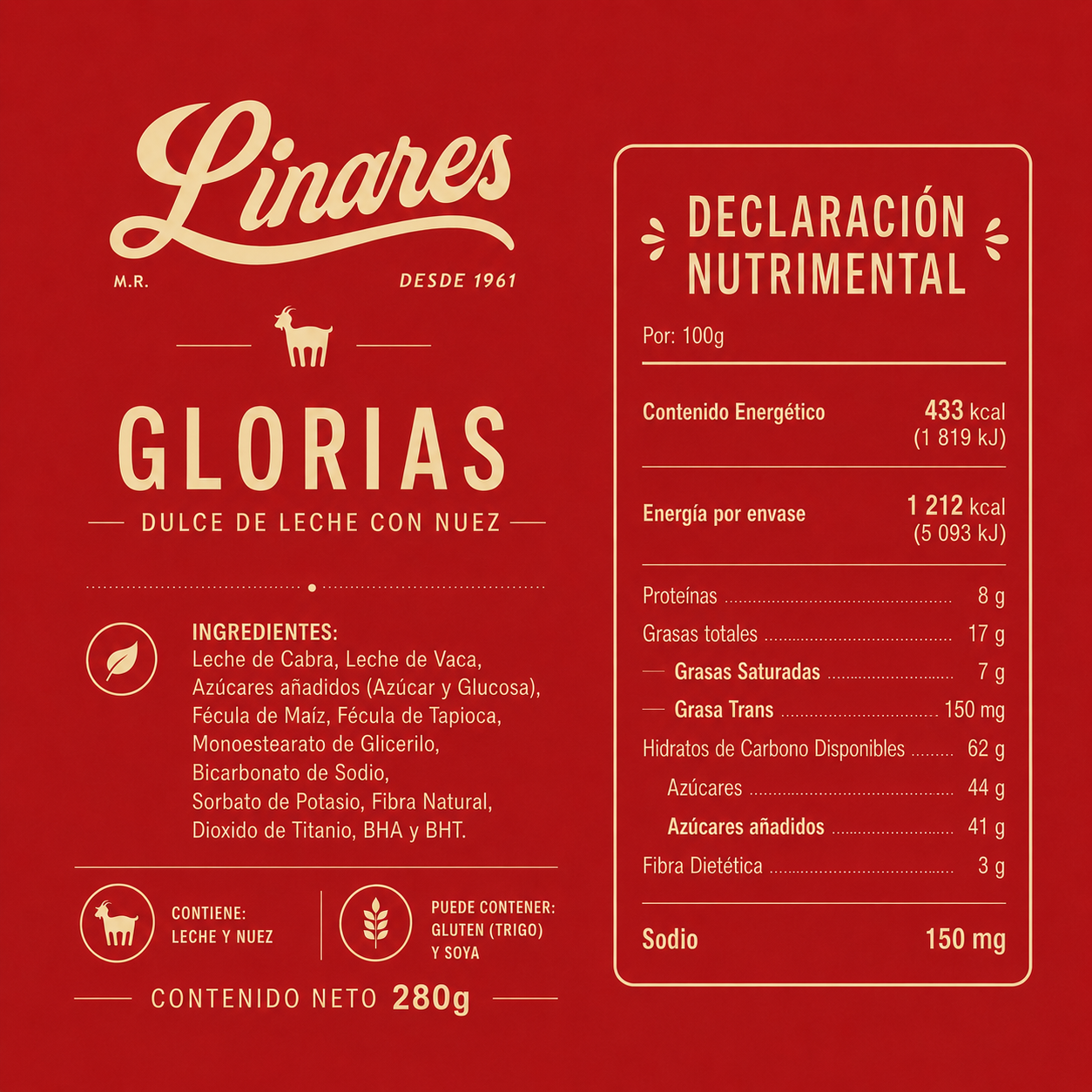 Glorias Tradicionales