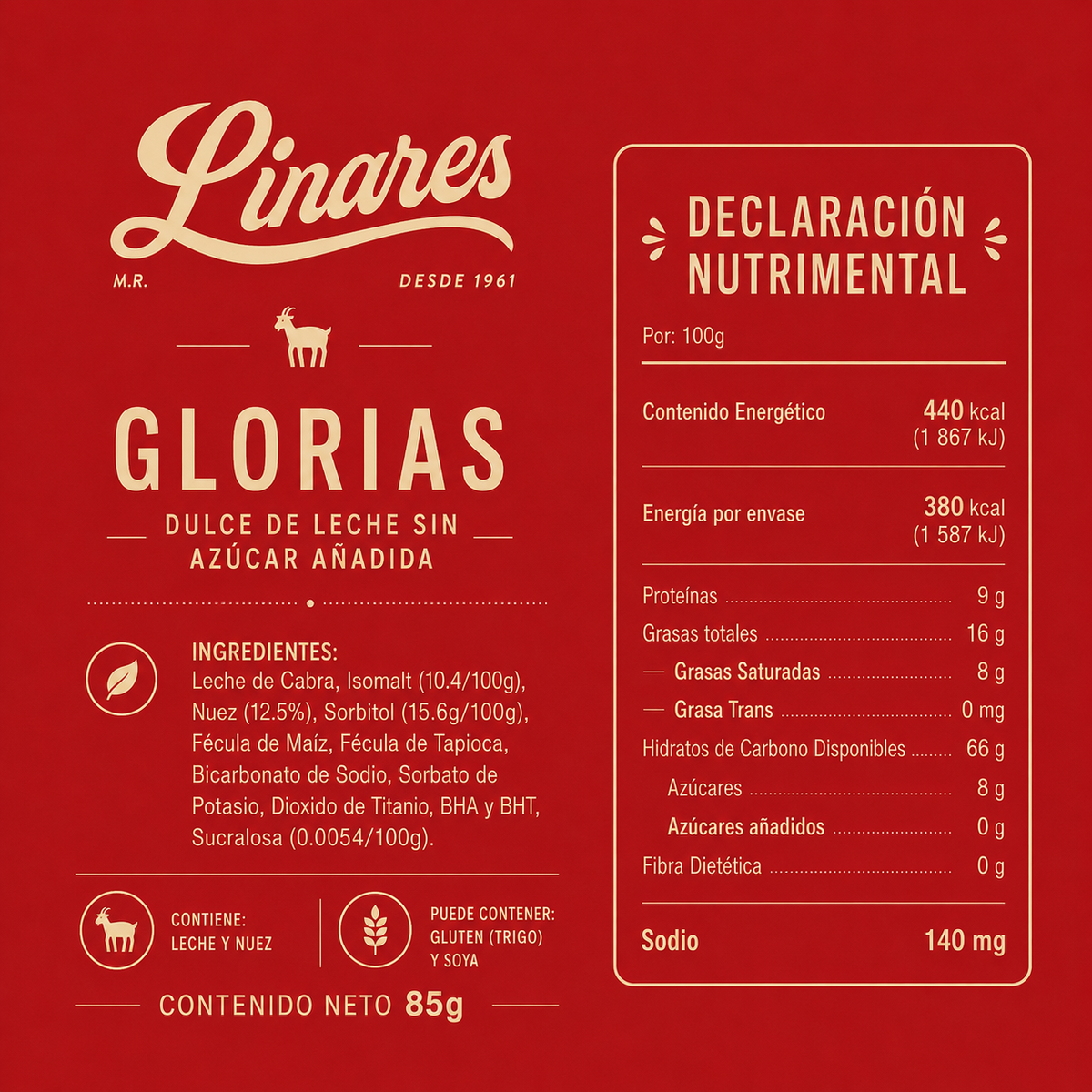Glorias sin Azúcar